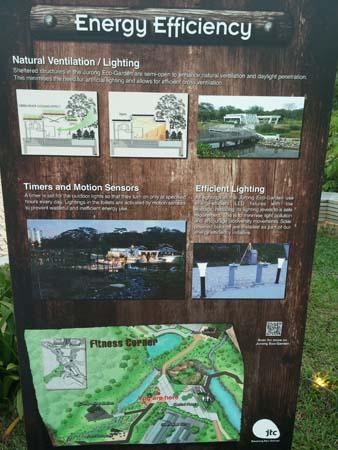 Jurong Eco-Garden